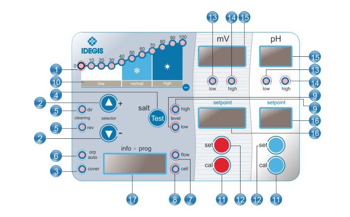 CLORADOR SALINO SERIE DOMOTIC LS IDEGIS 2