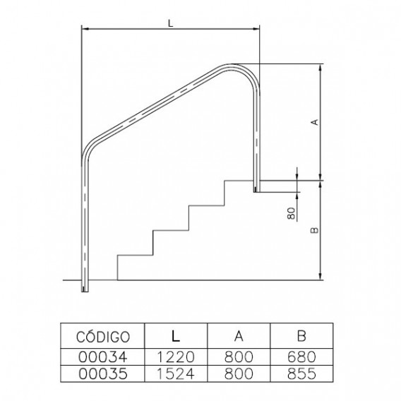 CORRIMÃO DE AÇO INOXIDÁVEL 2