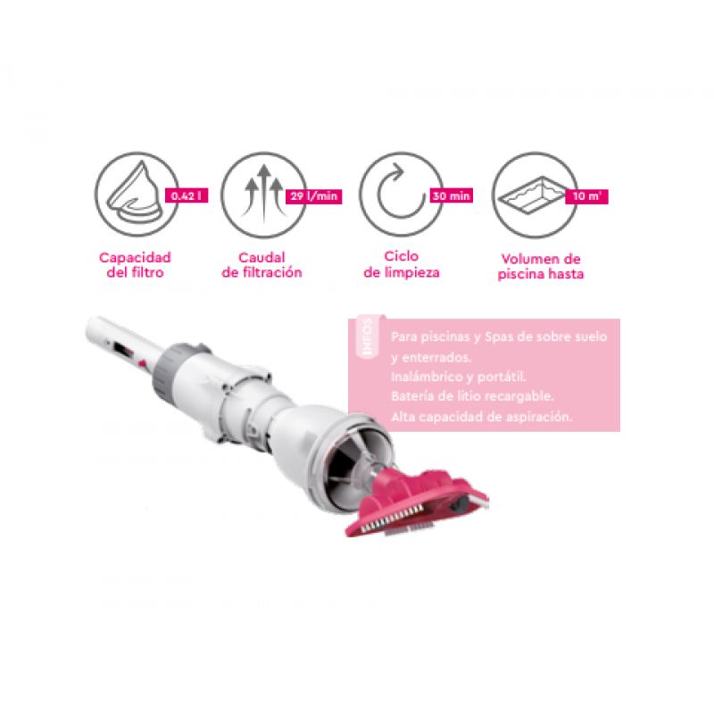 LIMPA-FUNDOS SEM FIOS BC02 BWT 4