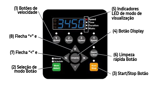 BOMBA PARA PISCINA DE VELOCIDADE VARIÁVEL 4