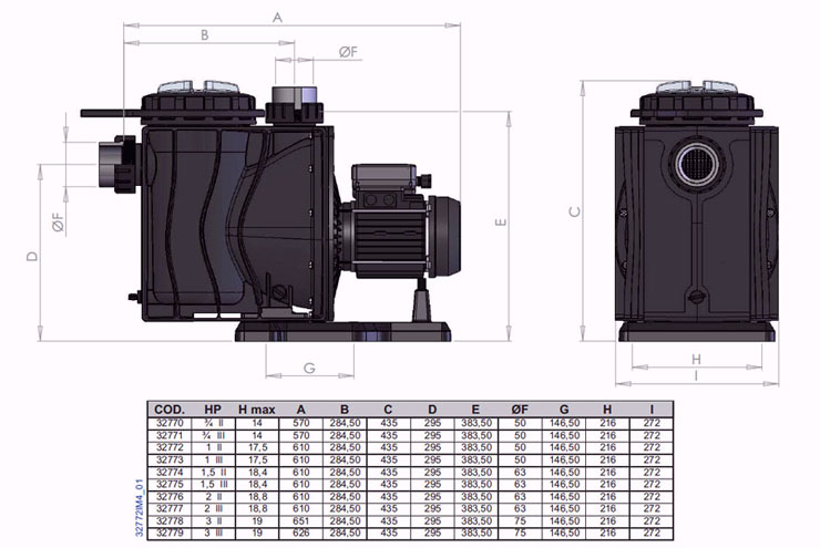 BOMBA ALTO RENDIMIENTO COLUMBIA ASTRALPOOL 2