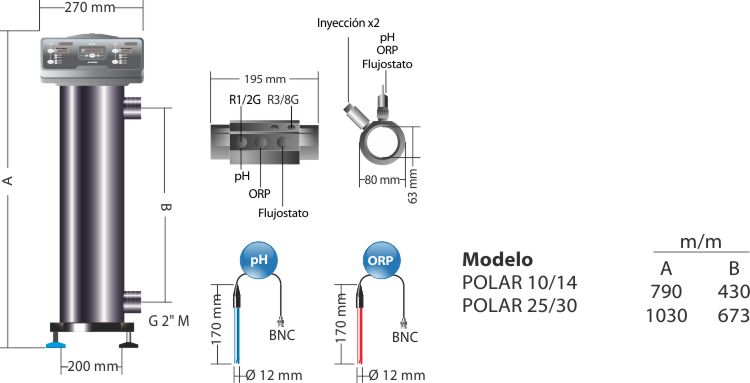 ULTRAVIOLETA SERIE UV LP VEGA IDEGIS 4