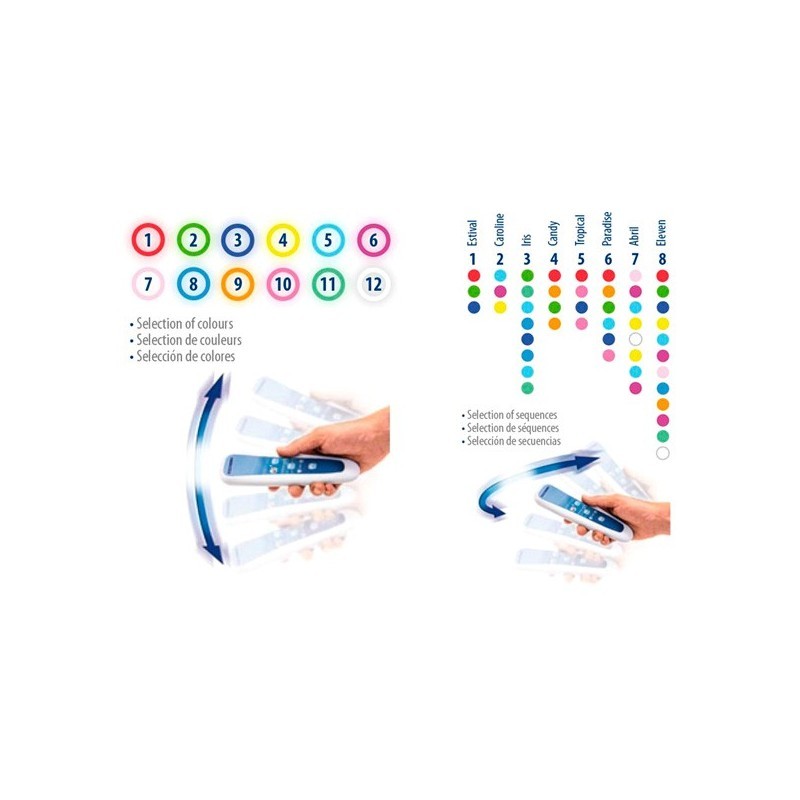 PROJETOR LUMIPLUS PAR56 V1 WIRELESS 4