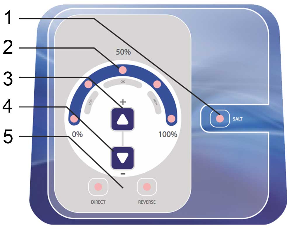 CLORADOR SALINO ASTRALPOOL SMART 2