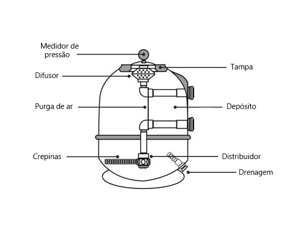 FILTRO BLACK DA PQS 2